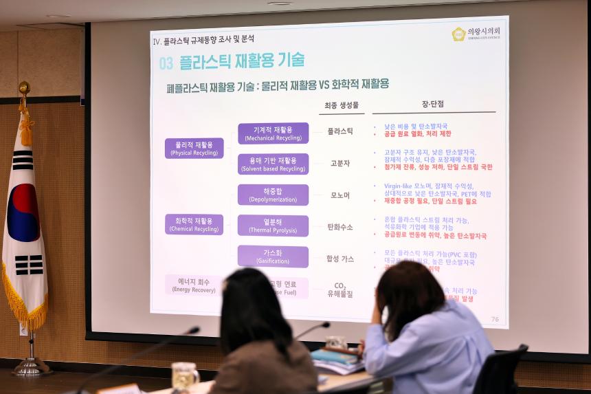 온실가스 발생 현황 및 플라스틱 규제 동향 연구용역 최종보고회