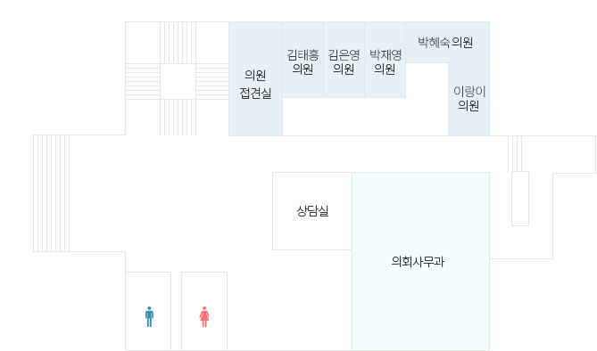 상단 왼쪽에서 오른쪽 순으로 계단, 의원접견실, 김태흥의원, 김은영의원, 박재영의원, 박혜숙의원, 이랑이의원이 있으며 하단은 남자화장실, 여자화장실, 상담실, 의회사무과가 있습니다.