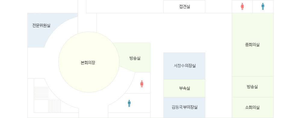 상단 왼쪽에서 오른쪽 순으로 전문위원실, 접견실, 여자화장실, 남자화장실이 있으며 중앙 왼쪽에는 본회의장, 방송실, 여자화장실, 남자화장실 가운데 위에서 아래순으로 서창수의장실, 부속실, 김동국 부의장실 있으며 왼쪽 위에서 아래순으로 중회의실, 방송실, 소회의실이 있습니다.